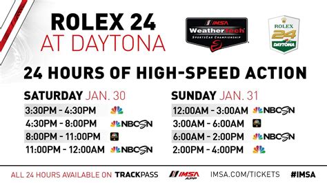 rolex 24 tv schedule